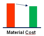 tl_files/global_sourcing_tool/pics/startseite/Bild4.jpg tl_files/global_sourcing_tool/pics/startseite/Bild4.jpg