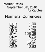 tl_files/global_sourcing_tool/pics/toolsundservice/Bild323engl.jpg tl_files/global_sourcing_tool/pics/toolsundservice/Bild323engl.jpg