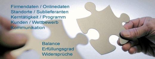 Lieferanten-Profiling durch Analyse